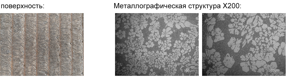 HS100 Износостойкие биметаллические плиты