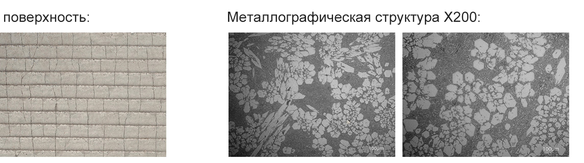 HS300 Износостойкие биметаллические плиты