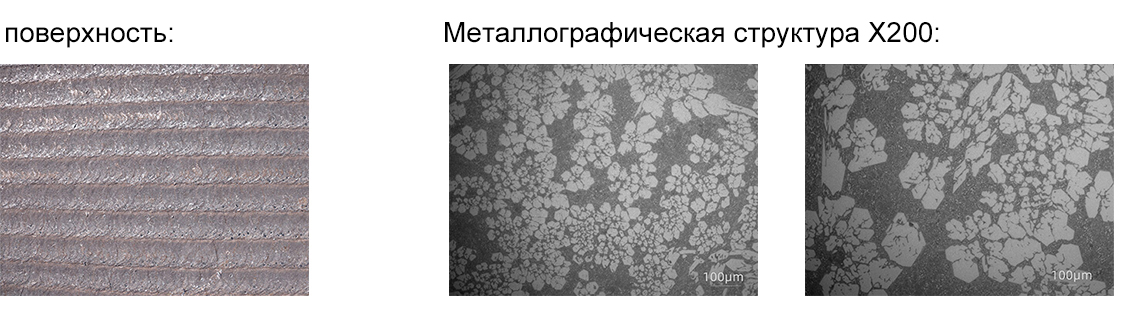 HS-X Износостойкие биметаллические плиты